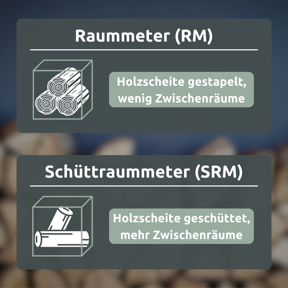 Brennholz Birke Kammergetrocknet 25 cm 1RM/ 1,6 SRM