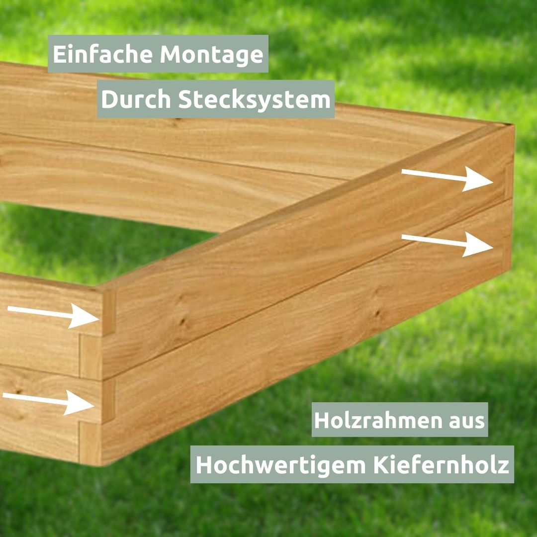 Hochbeet aus Holz mit Vlieseinlage und Metallstiften
