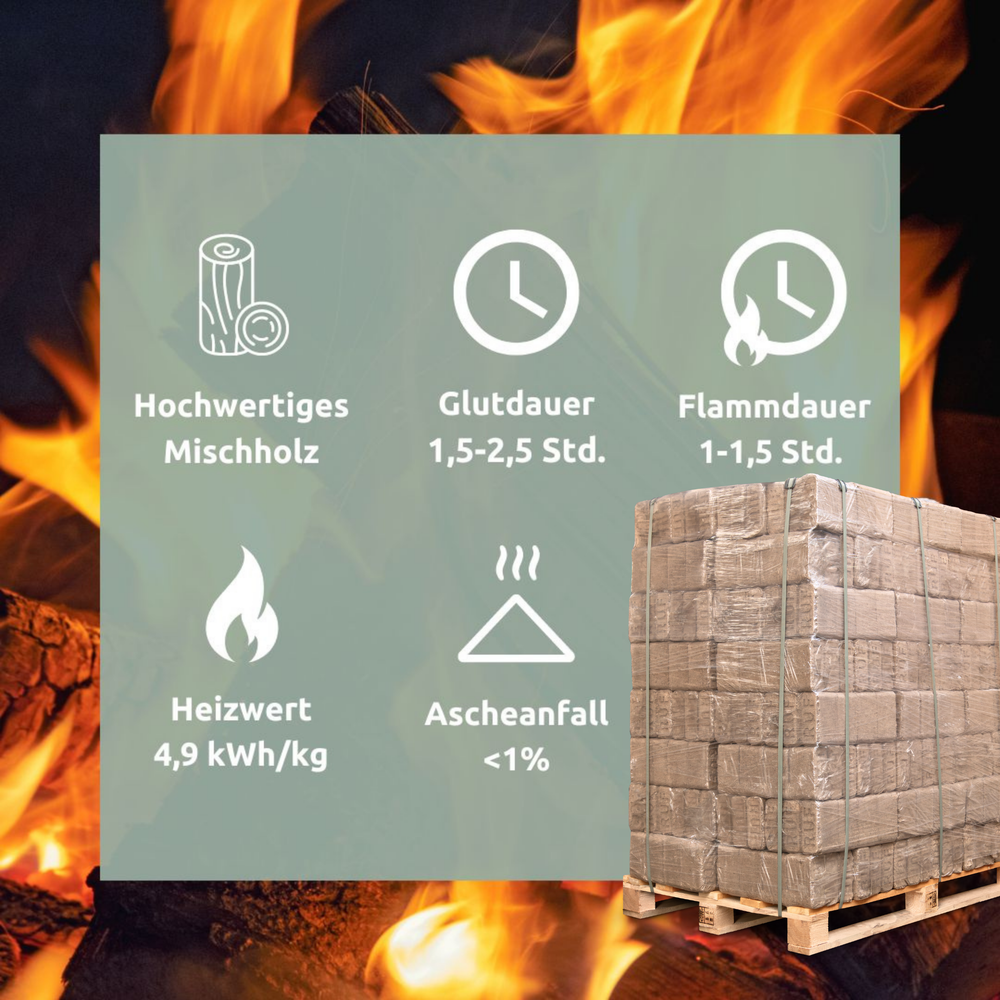 RUF - Holzbriketts Mischholz 960 kg
