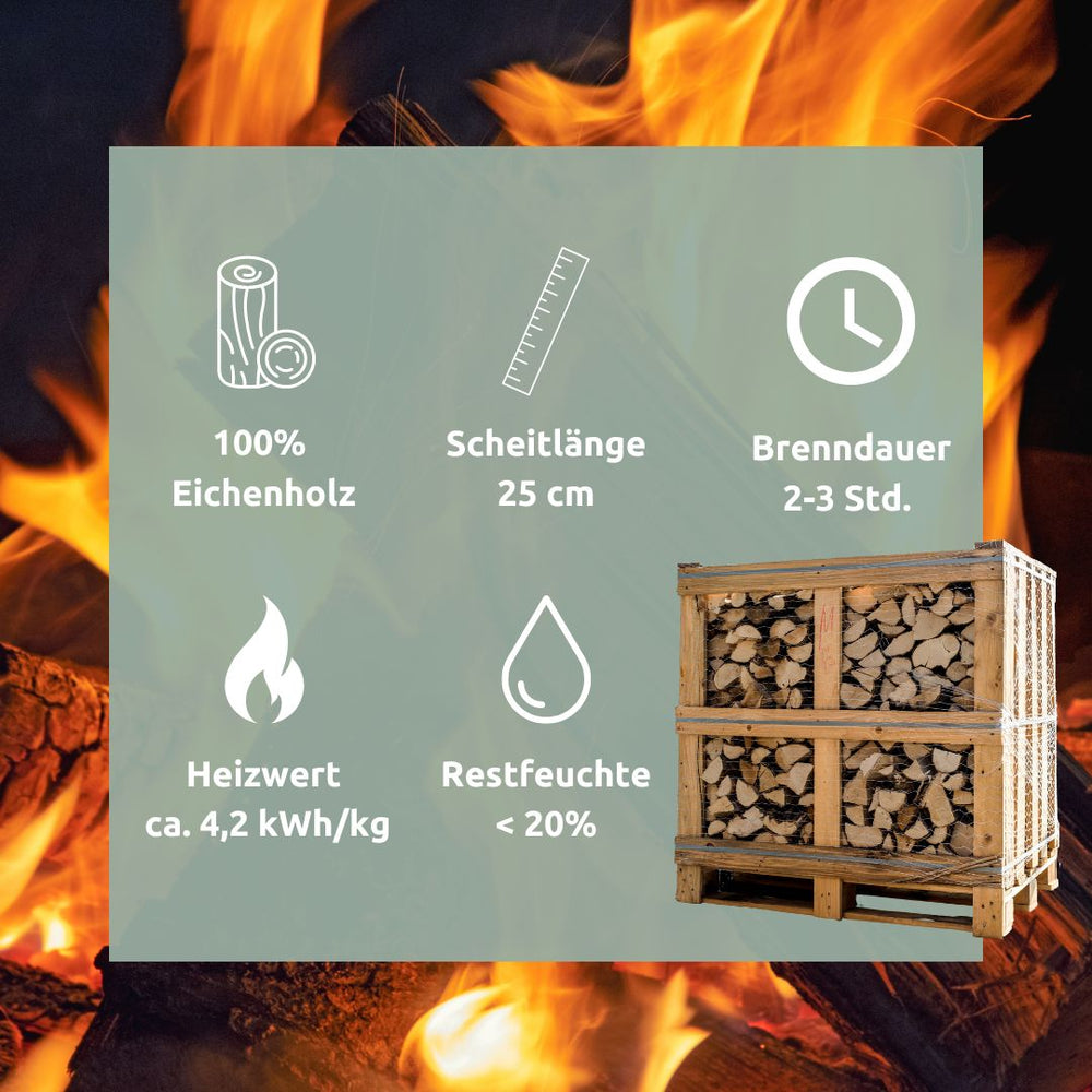 Brennholz Eiche Kammergetrocknet