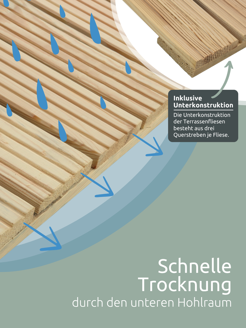 Holzfliese aus Kiefernholz 95 x 95 cm