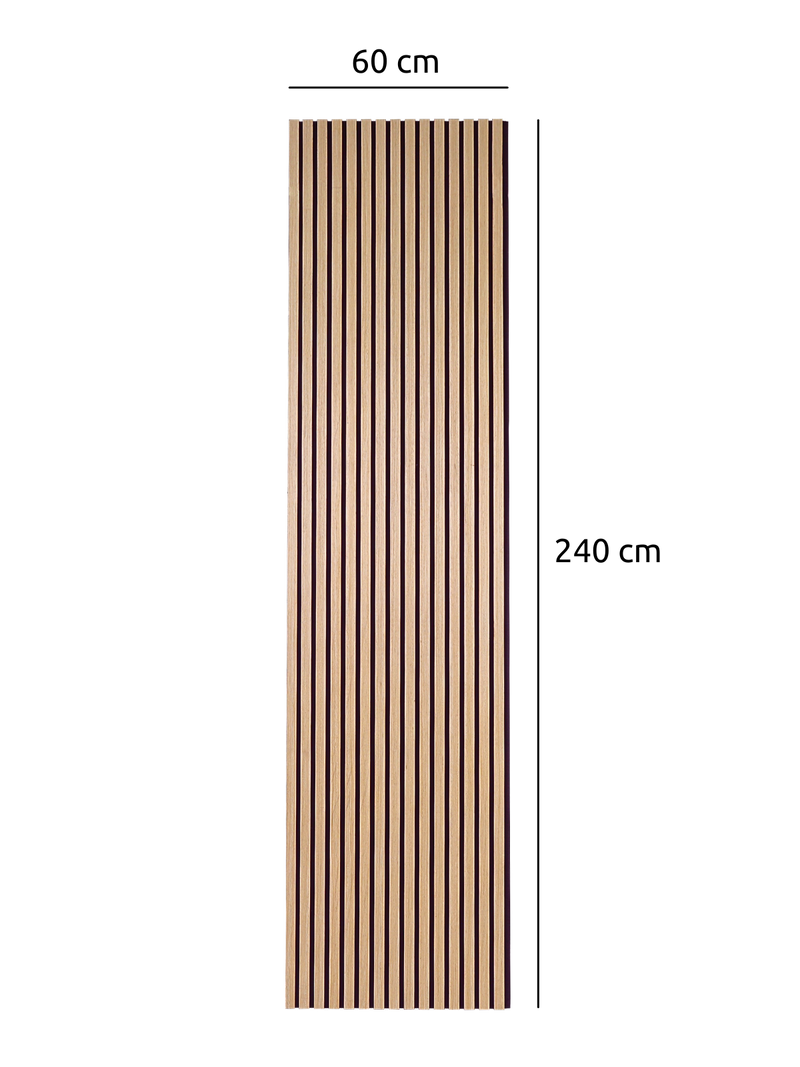 Dimensionen