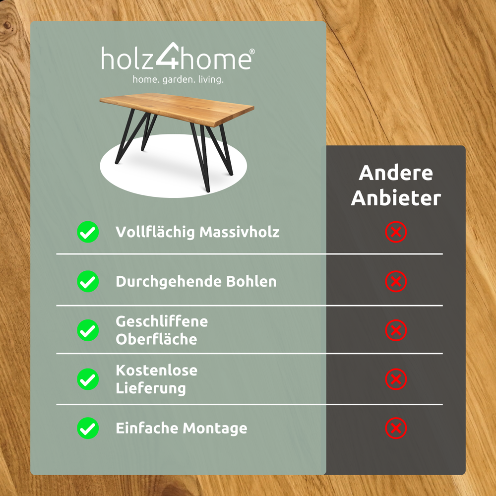 Kleiner Massivholztisch mit Baumkante 140cm  x 80cm Dreieck Gestell